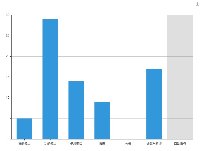 印刷厂管理系统专业版 印刷厂管理系统专业版系统TC图
